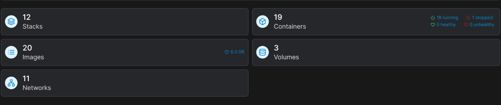 Servicios corriendo en docker